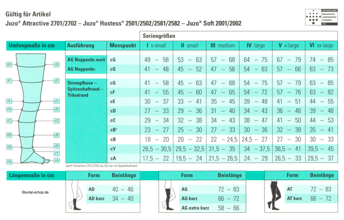 Колготки для беременных Juzo Soft Art. no. 2001/2002